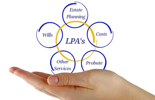 LPAs - Lasting Power of Attorney